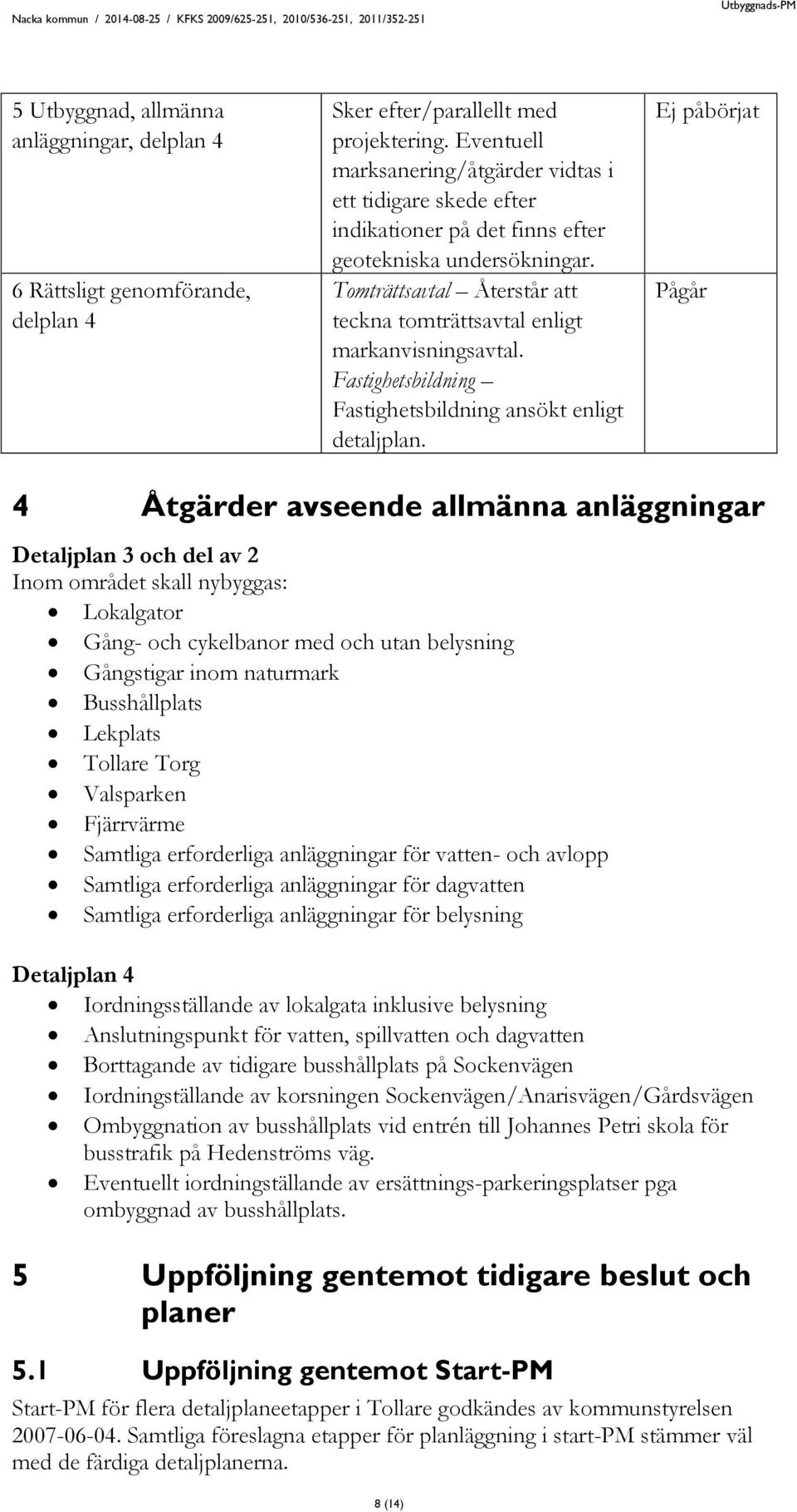 Tomträttsavtal Återstår att teckna tomträttsavtal enligt markanvisningsavtal. Fastighetsbildning Fastighetsbildning ansökt enligt detaljplan.