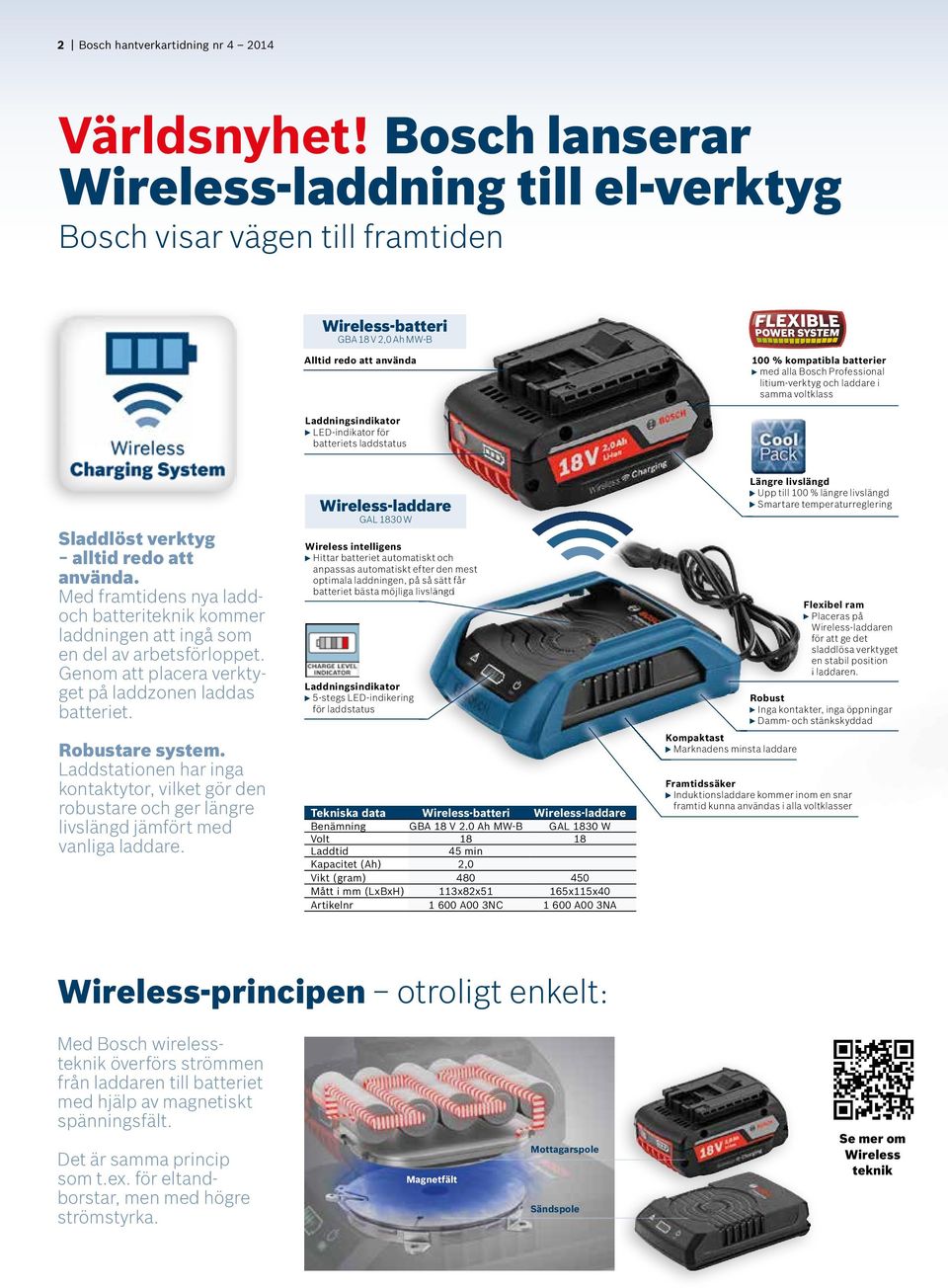 litium-verktyg och laddare i samma voltklass Laddningsindikator LED-indikator för batteriets laddstatus Sladdlöst verktyg alltid redo att använda.
