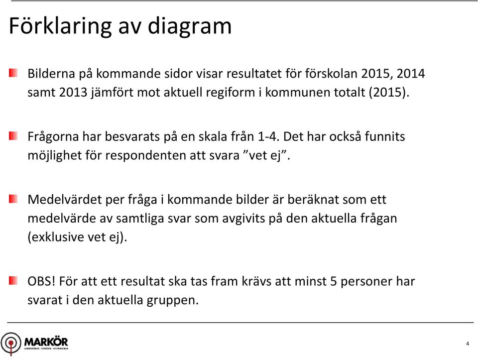 Det har också funnits möjlighet för respondenten att svara vet ej.