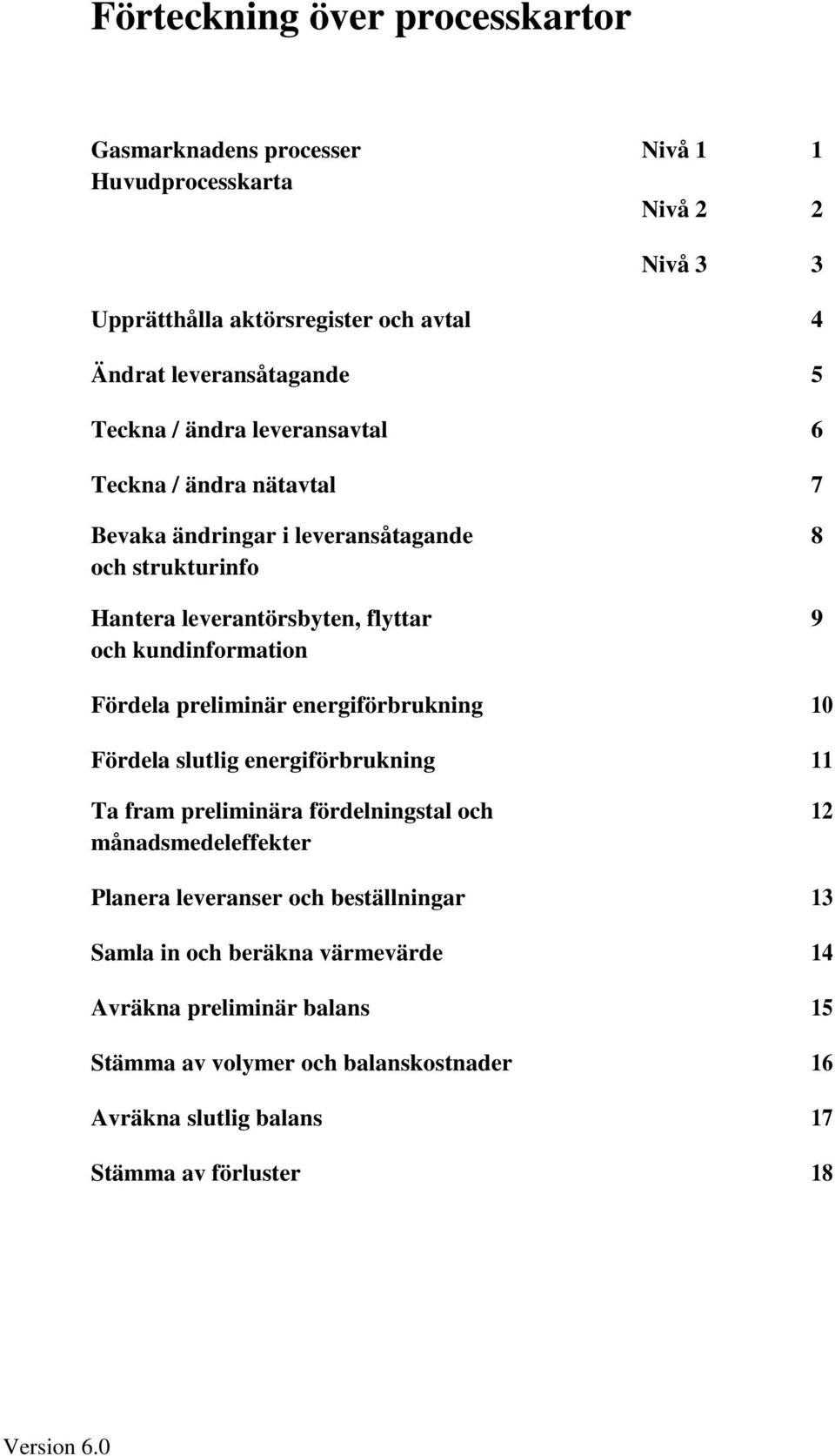 Fördela preliminär energiförbrukning 10 Fördela slutlig energiförbrukning 11 Ta fram preliminära fördelningstal och 12 månadsmedeleffekter Planera leveranser och