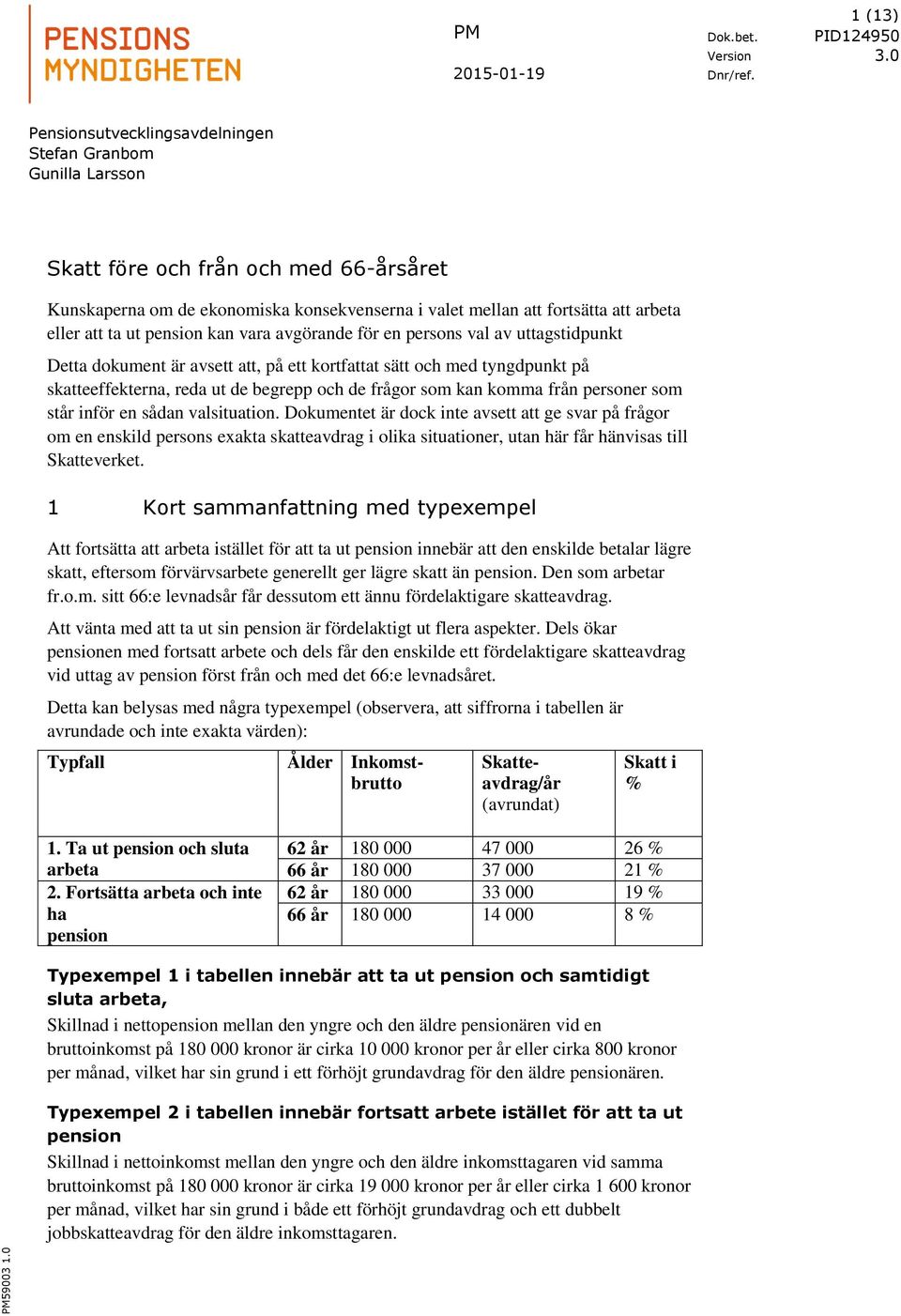 frågor som kan komma från personer som står inför en sådan valsituation.