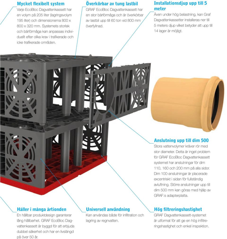 GRAF EcoBloc Dagvattenkassett har en stor bärförmåga och är överkörbar av lastbil upp till 60 ton vid 800 mm överfyllnad.