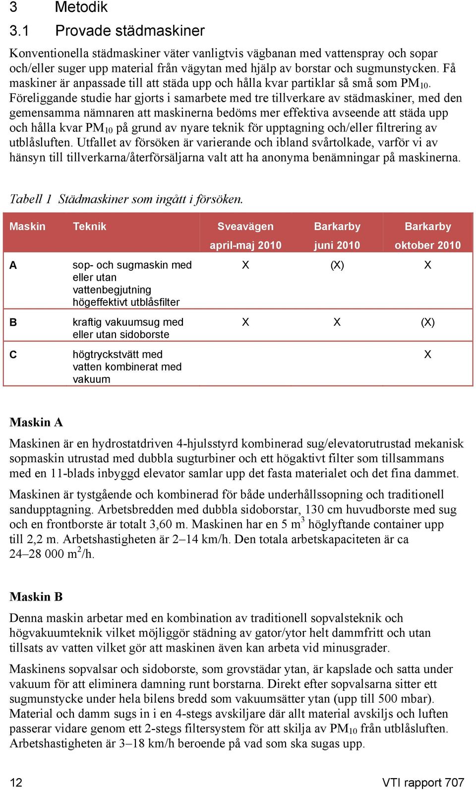 Föreliggande studie har gjorts i samarbete med tre tillverkare av städmaskiner, med den gemensamma nämnaren att maskinerna bedöms mer effektiva avseende att städa upp och hålla kvar PM 10 på grund av