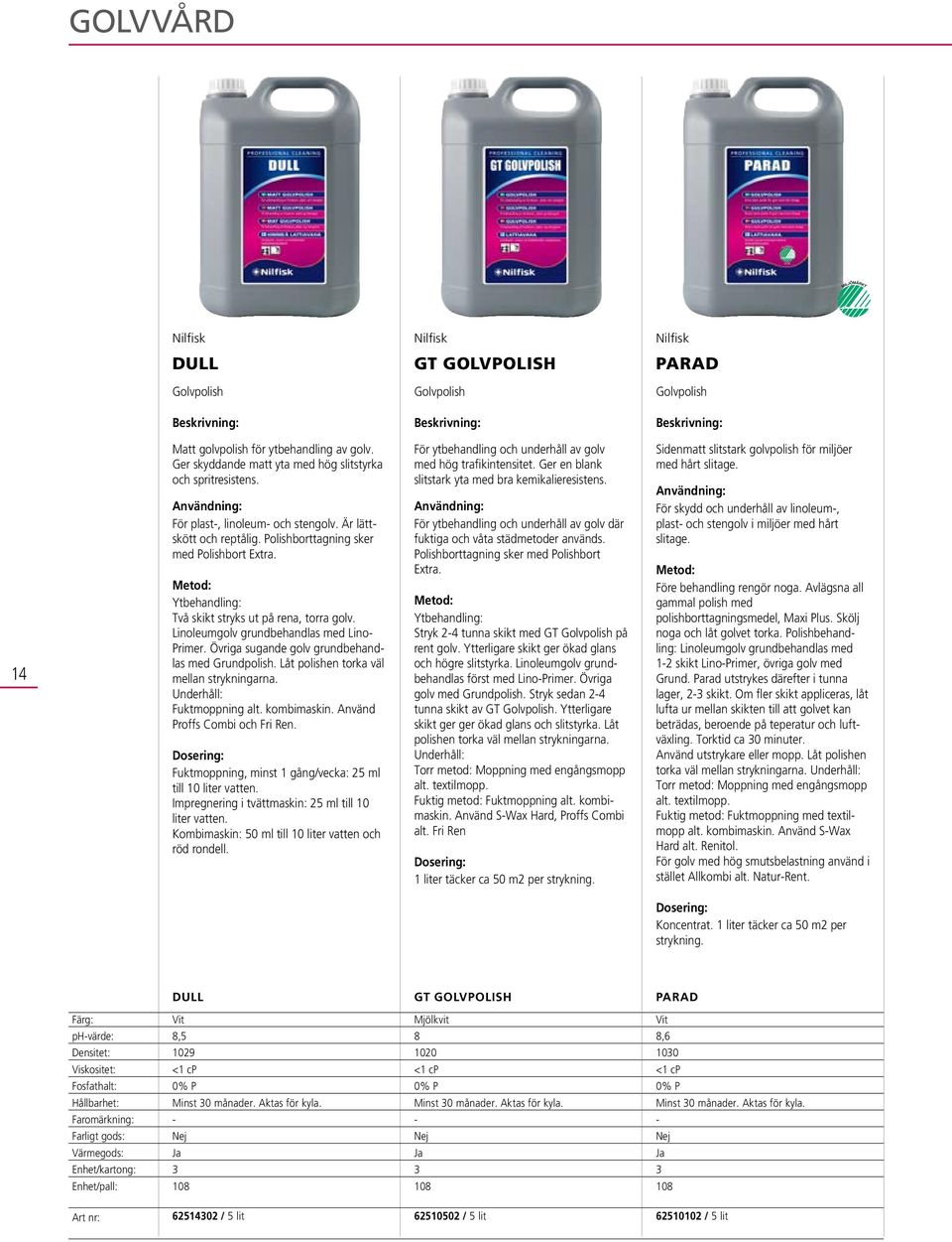 Linoleumgolv grundbehandlas med Lino Primer. Övriga sugande golv grundbehandlas med Grundpolish. Låt polishen torka väl mellan strykningarna. Underhåll: Fuktmoppning alt. kombimaskin.