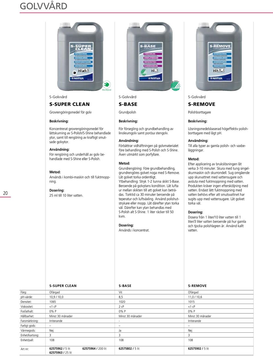 25 ml till 10 liter vatten. För försegling och grundbehandling av linoleumgolv samt porösa stengolv. Förbättrar vidhäftningen på golvmaterialet före behandling med SPolish och SShine.