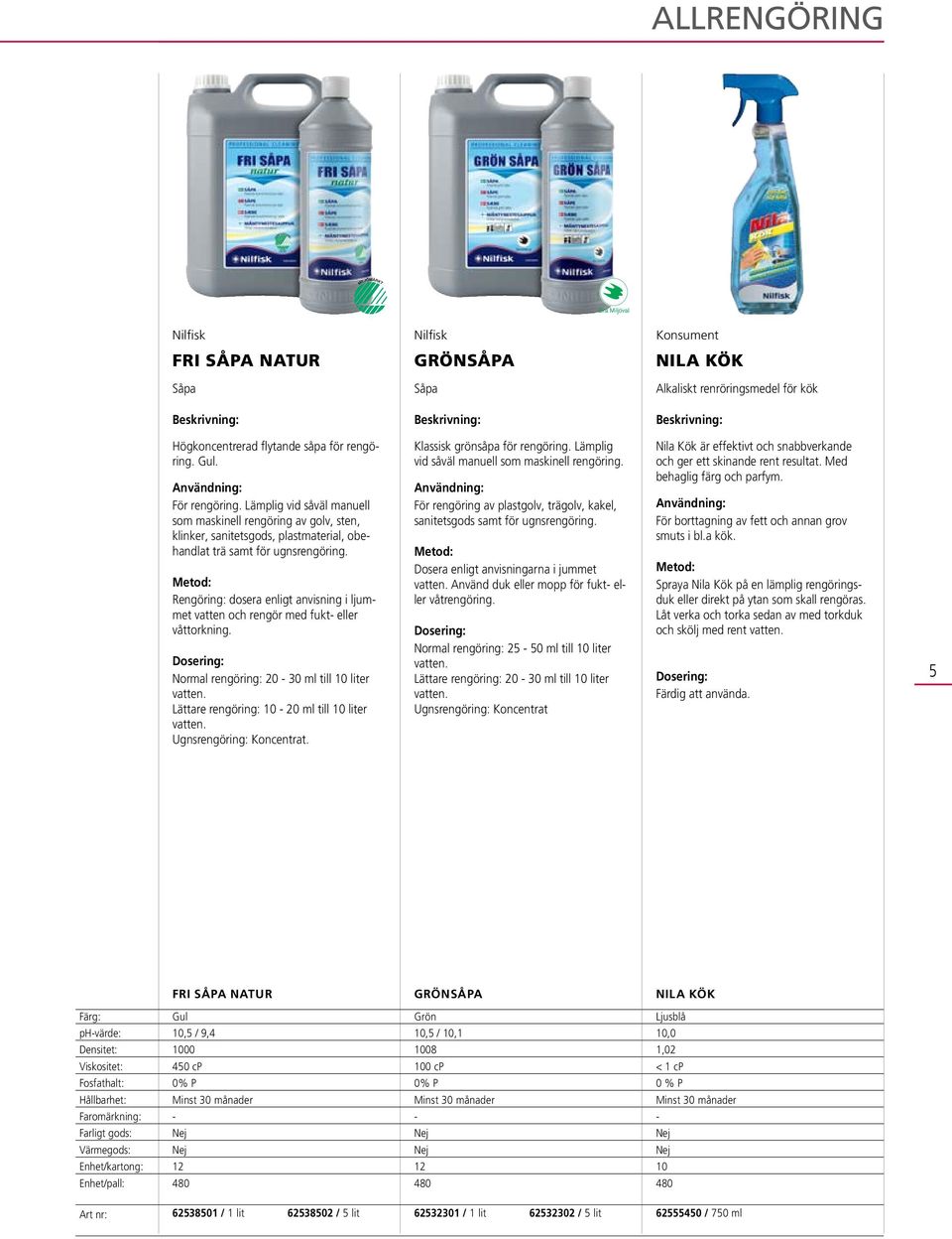 Rengöring: dosera enligt anvisning i ljummet vatten och rengör med fukt eller våttorkning. Normal rengöring: 20 30 ml till 10 liter vatten. Lättare rengöring: 10 20 ml till 10 liter vatten.