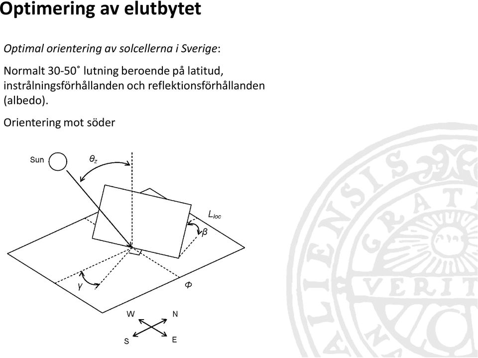 beroende på latitud, instrålningsförhållanden och