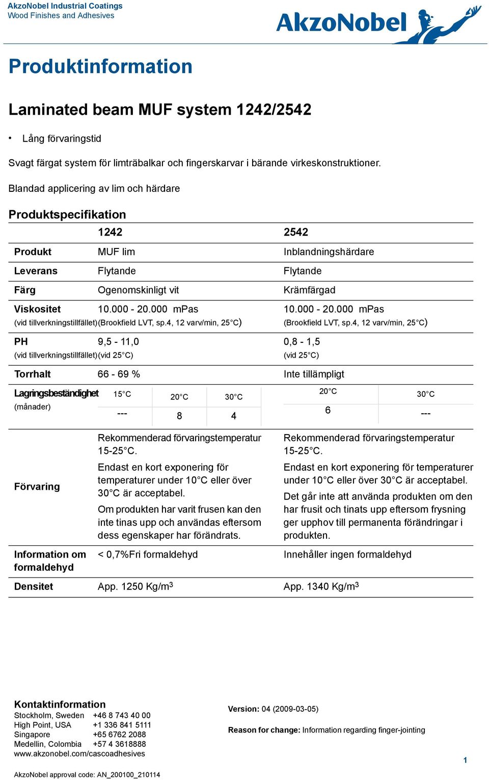 000 mpas (vid tillverkningstillfället) (Brookfield LVT, sp.4, 12 varv/min, 25 C) PH 9,5-11,0 (vid tillverkningstillfället) (vid 25 C) 2542 Inblandningshärdare Flytande Krämfärgad 10.000-20.