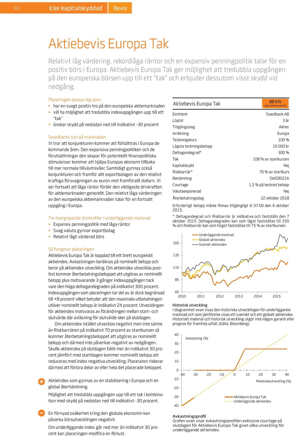 Placeringen passar dig som: har en svagt positiv tro på den europeiska aktiemarknaden vill ha möjlighet att tredubbla indexuppgången upp till ett tak önskar skydd på nedsidan ned till indikativt -30