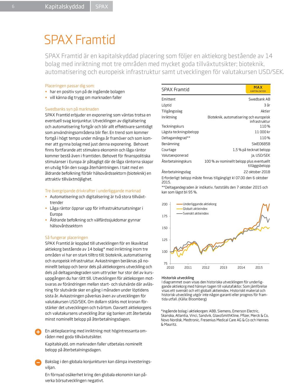 Placeringen passar dig som: har en positiv syn på de ingående bolagen vill känna dig trygg om marknaden faller Swedbanks syn på marknaden SPAX Framtid erbjuder en exponering som väntas trotsa en