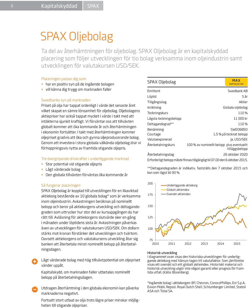 Placeringen passar dig som: har en positiv syn på de ingående bolagen vill känna dig trygg om marknaden faller Swedbanks syn på marknaden Priset på olja har tappat ordenligt i värde det senaste året