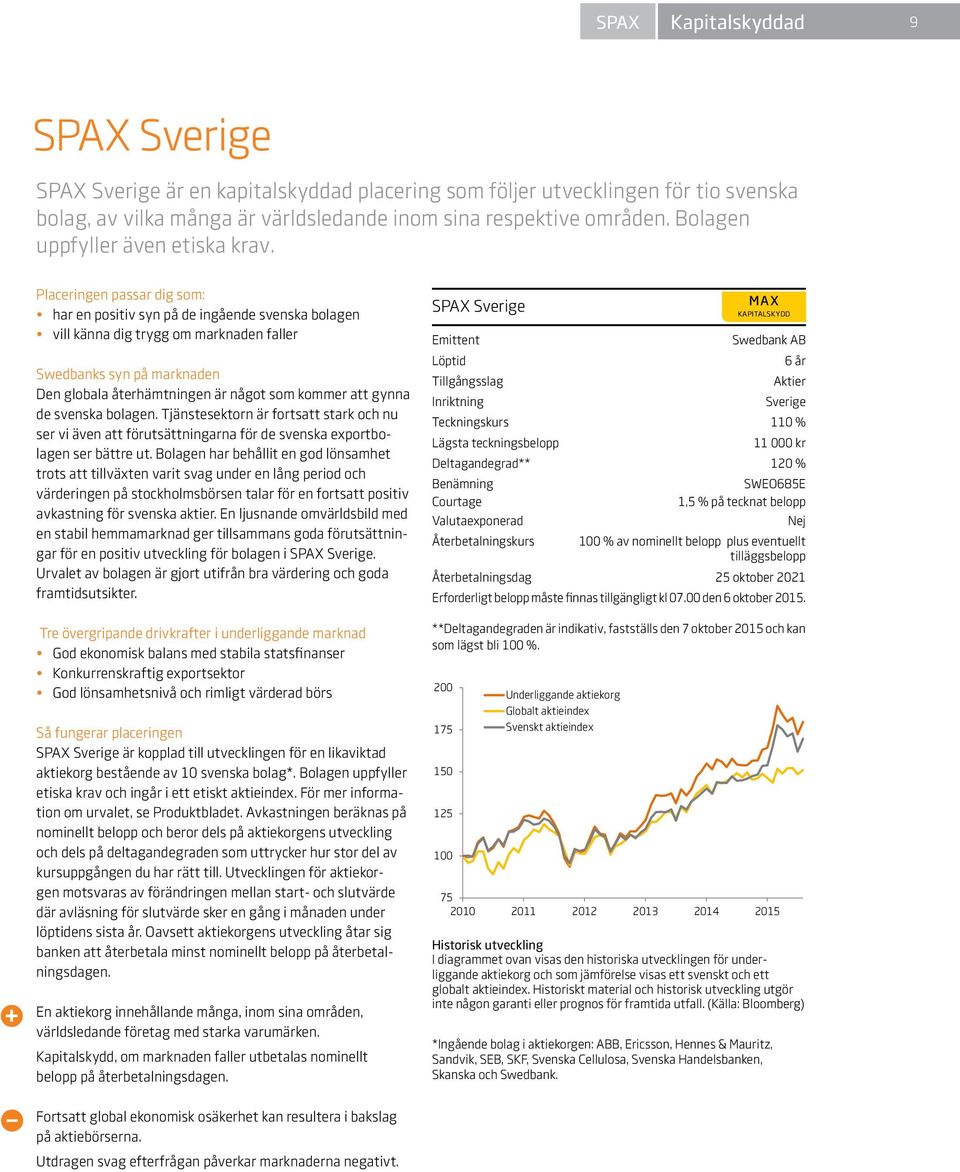 Placeringen passar dig som: har en positiv syn på de ingående svenska bolagen vill känna dig trygg om marknaden faller Swedbanks syn på marknaden Den globala återhämtningen är något som kommer att