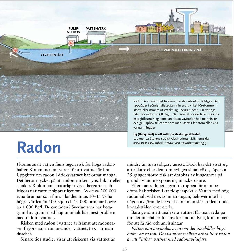 När radonet sönderfaller utsänds energirik strålning som kan skada vävnaden hos människor och ge upphov till cancer om man utsätts för stora eller långvariga mängder.