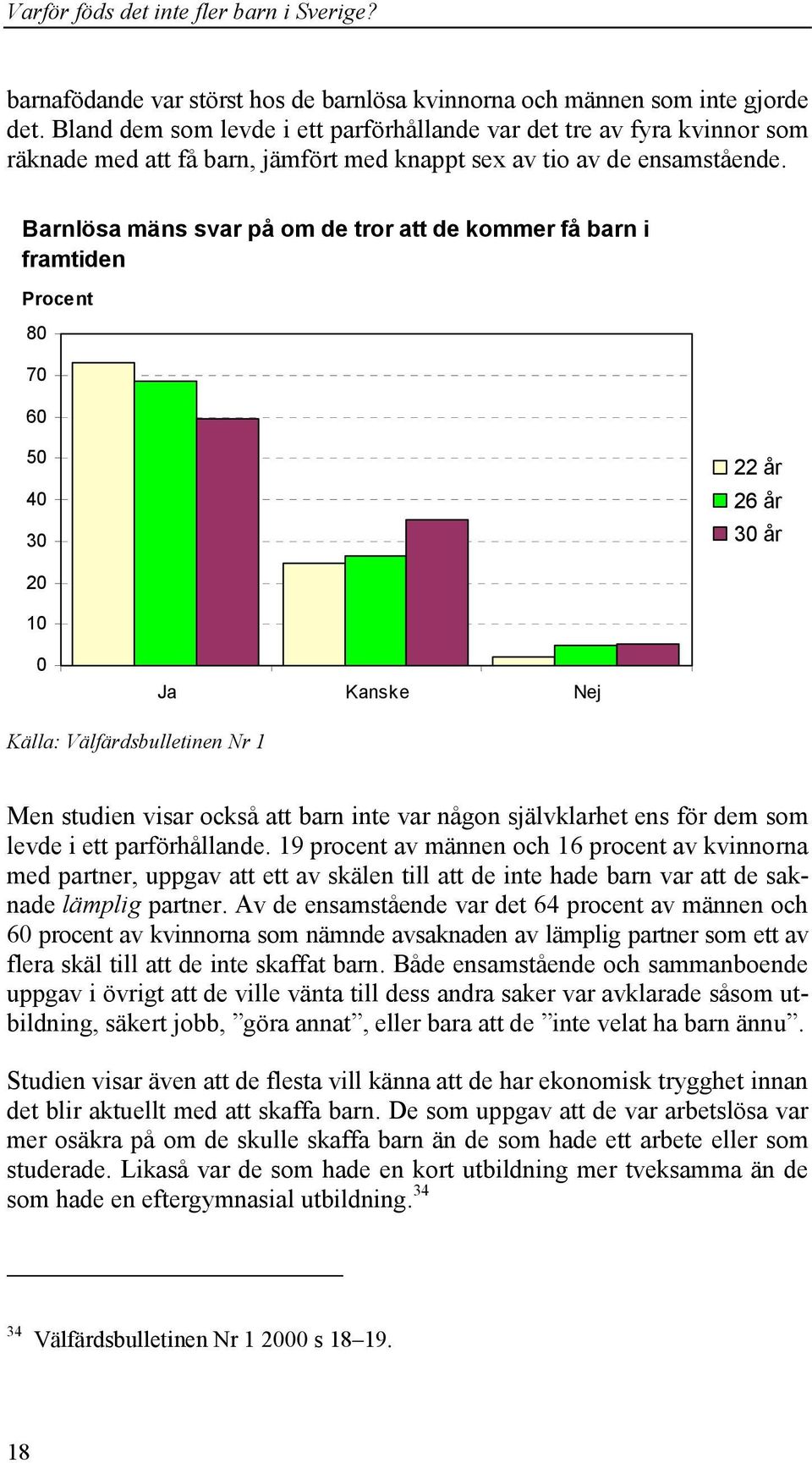 Barnlösa mäns svar på om de tror att de kommer få barn i framtiden Procent 80 70 60 50 40 30 22 år 26 år 30 år 20 10 0 Ja Kanske Nej Källa: Välfärdsbulletinen Nr 1 Men studien visar också att barn