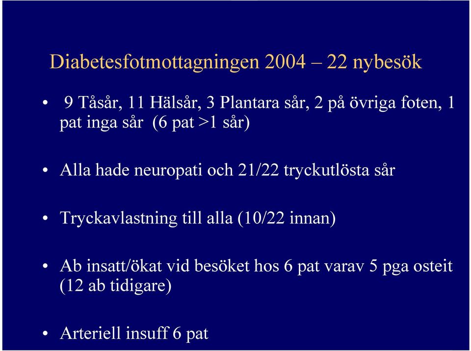 21/22 tryckutlösta sår Tryckavlastning till alla (10/22 innan) Ab