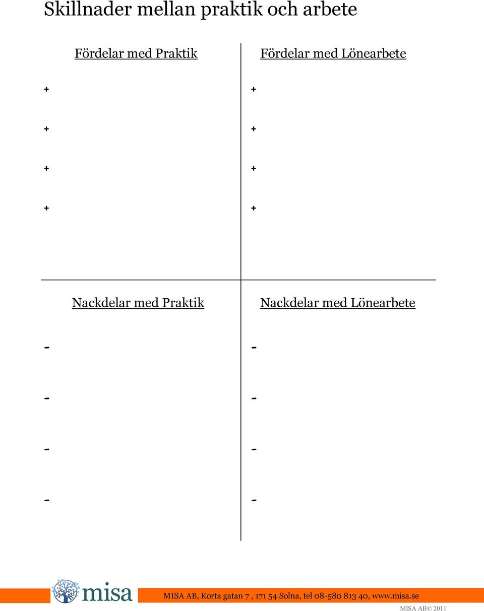 Lönearbete + + + + + + + + Nackdelar