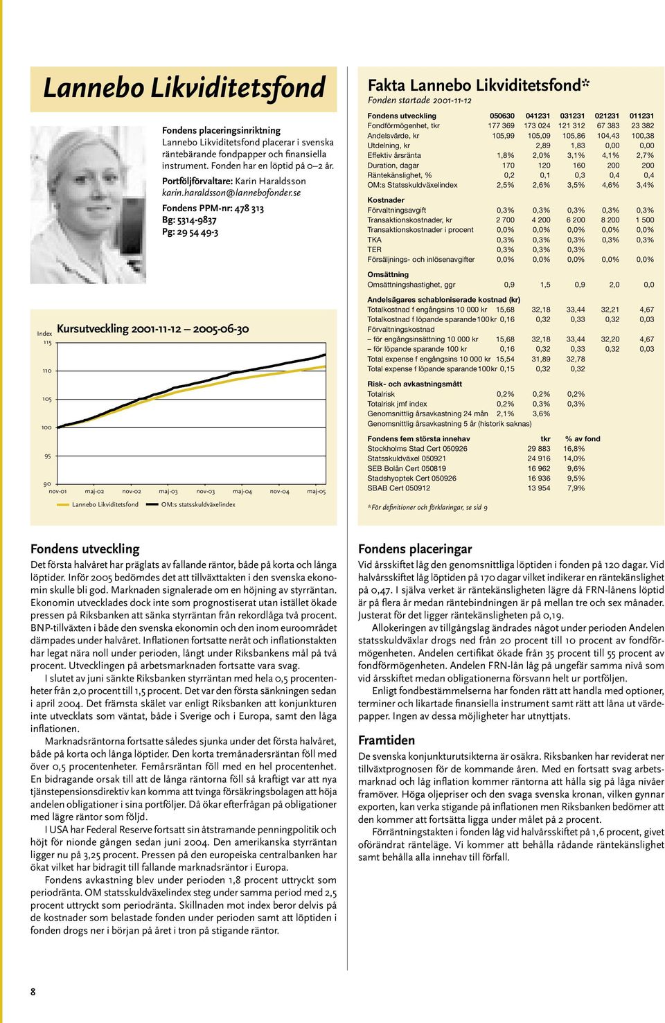 se Fondens PPM-nr: 478 313 Bg: 5314-9837 Pg: 29 54 49-3 Fakta Lannebo Likviditetsfond* Fonden startade 2001-11-12 Fondens utveckling 050630 041231 031231 021231 011231, tkr 177 369 173 024 121 312 67
