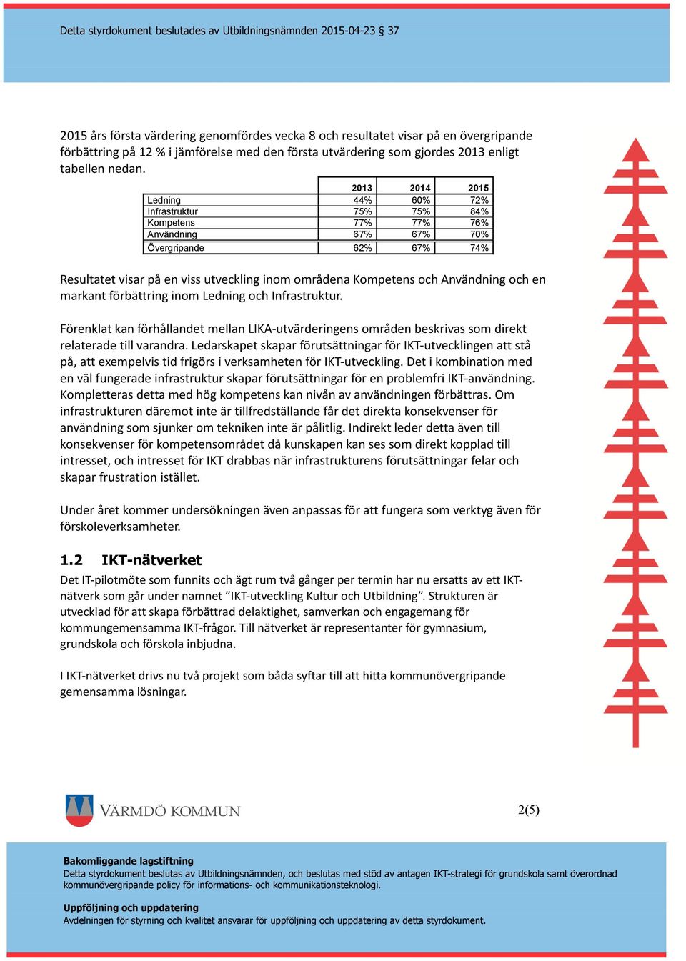 Användning och en markant förbättring inom Ledning och Infrastruktur. Förenklat kan förhållandet mellan LIKA-utvärderingens områden beskrivas som direkt relaterade till varandra.