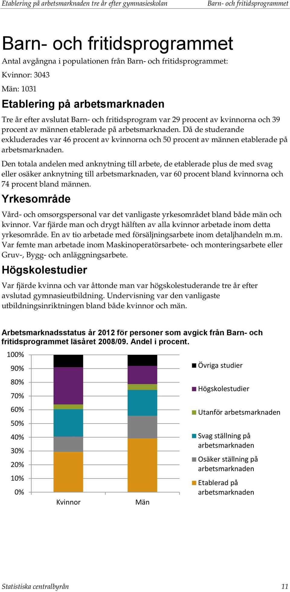 Då de studerande exkluderades var 46 procent av kvinnorna och 50 procent av männen etablerade på.