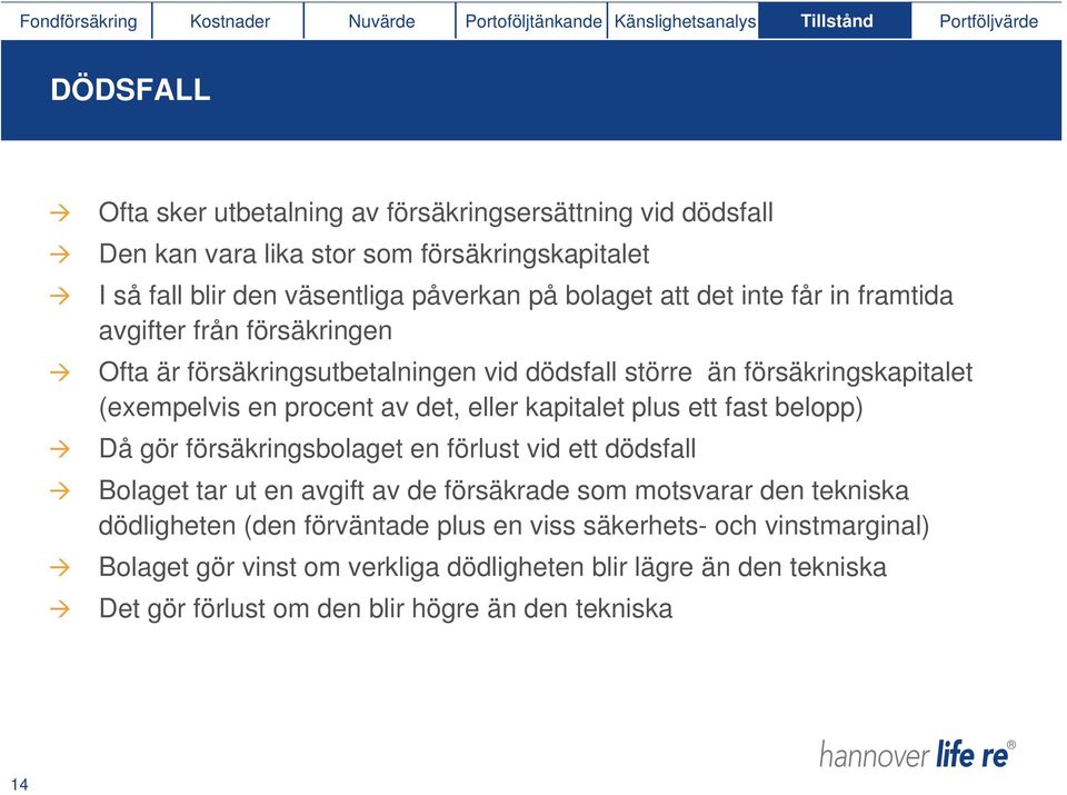 försäkringskapitalet (exempelvis en procent av det, eller kapitalet plus ett fast belopp) Då gör försäkringsbolaget en förlust vid ett dödsfall Bolaget tar ut en avgift av de försäkrade som