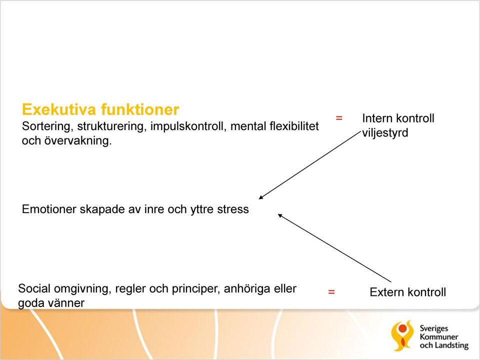 = Intern kontroll viljestyrd Emotioner skapade av inre och