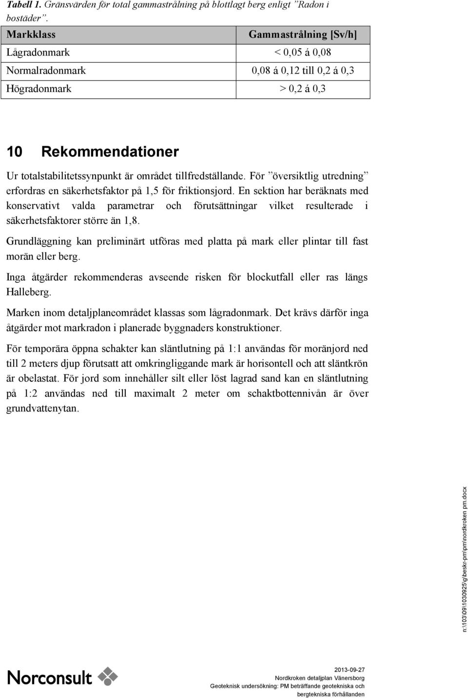 tillfredställande. För översiktlig utredning erfordras en säkerhetsfaktor på 1,5 för friktionsjord.