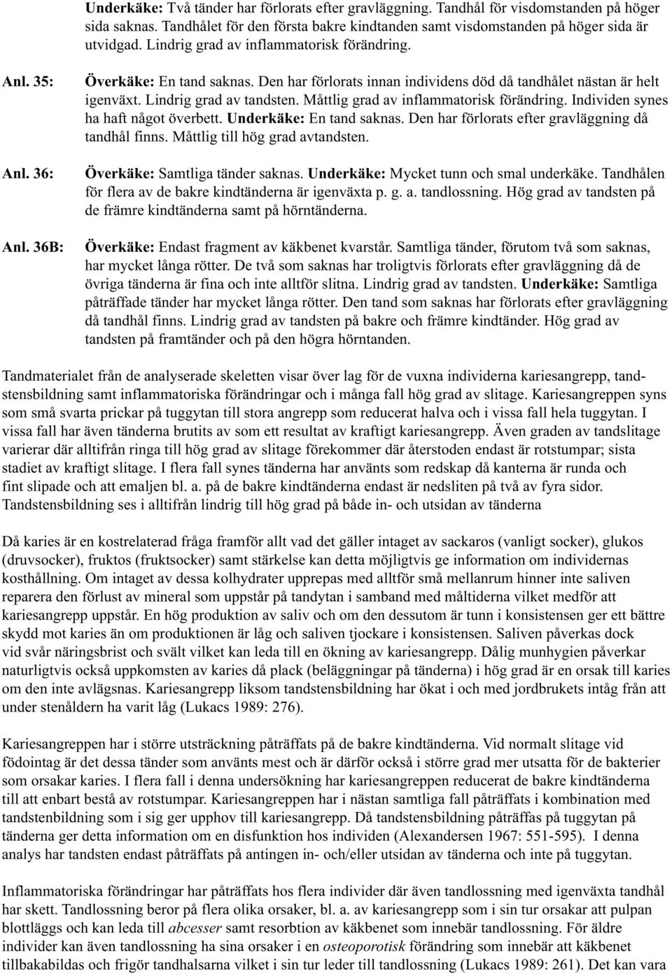 Måttlig grad av inflammatorisk förändring. Individen synes ha haft något överbett. Underkäke: En tand saknas. Den har förlorats efter gravläggning då tandhål finns. Måttlig till hög grad avtandsten.