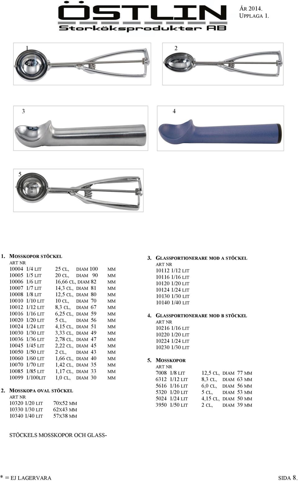 1/10 LIT 10 CL, DIAM 70 MM 10012 1/12 LIT 8,3 CL, DIAM 67 MM 10016 1/16 LIT 6,25 CL, DIAM 59 MM 10020 1/20 LIT 5 CL, DIAM 56 MM 10024 1/24 LIT 4,15 CL, DIAM 51 MM 10030 1/30 LIT 3,33 CL, DIAM 49 MM