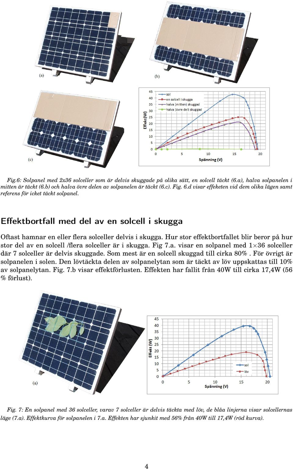 Hur stor effektbortfallet blir beror på hur stor del av en solcell /flera solceller är i skugga. Fig 7.a. visar en solpanel med 1 36 solceller där 7 solceller är delvis skuggade.