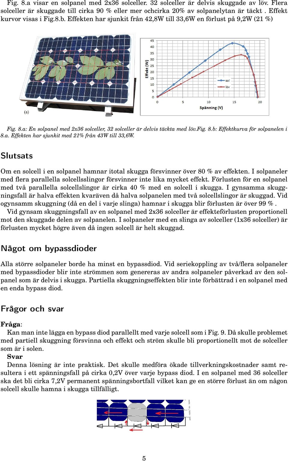 a. Effekten har sjunkit med 21% från 43W till 33,6W. Slutsats Om en solcell i en solpanel hamnar itotal skugga försvinner över 80 % av effekten.