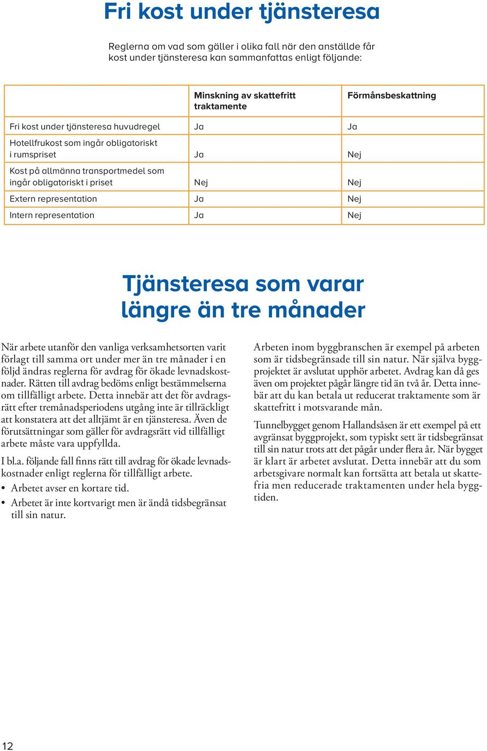 Extern representation Ja Nej Intern representation Ja Nej Tjänsteresa som varar längre än tre månader När arbete utanför den vanliga verksamhetsorten varit förlagt till samma ort under mer än tre