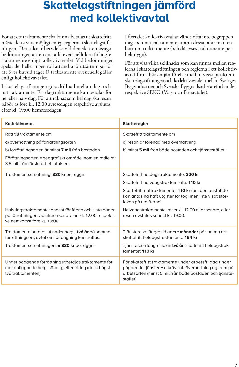 Vid bedömningen spelar det heller ingen roll att andra förutsättningar för att över huvud taget få traktamente eventuellt gäller enligt kollektivavtalet.