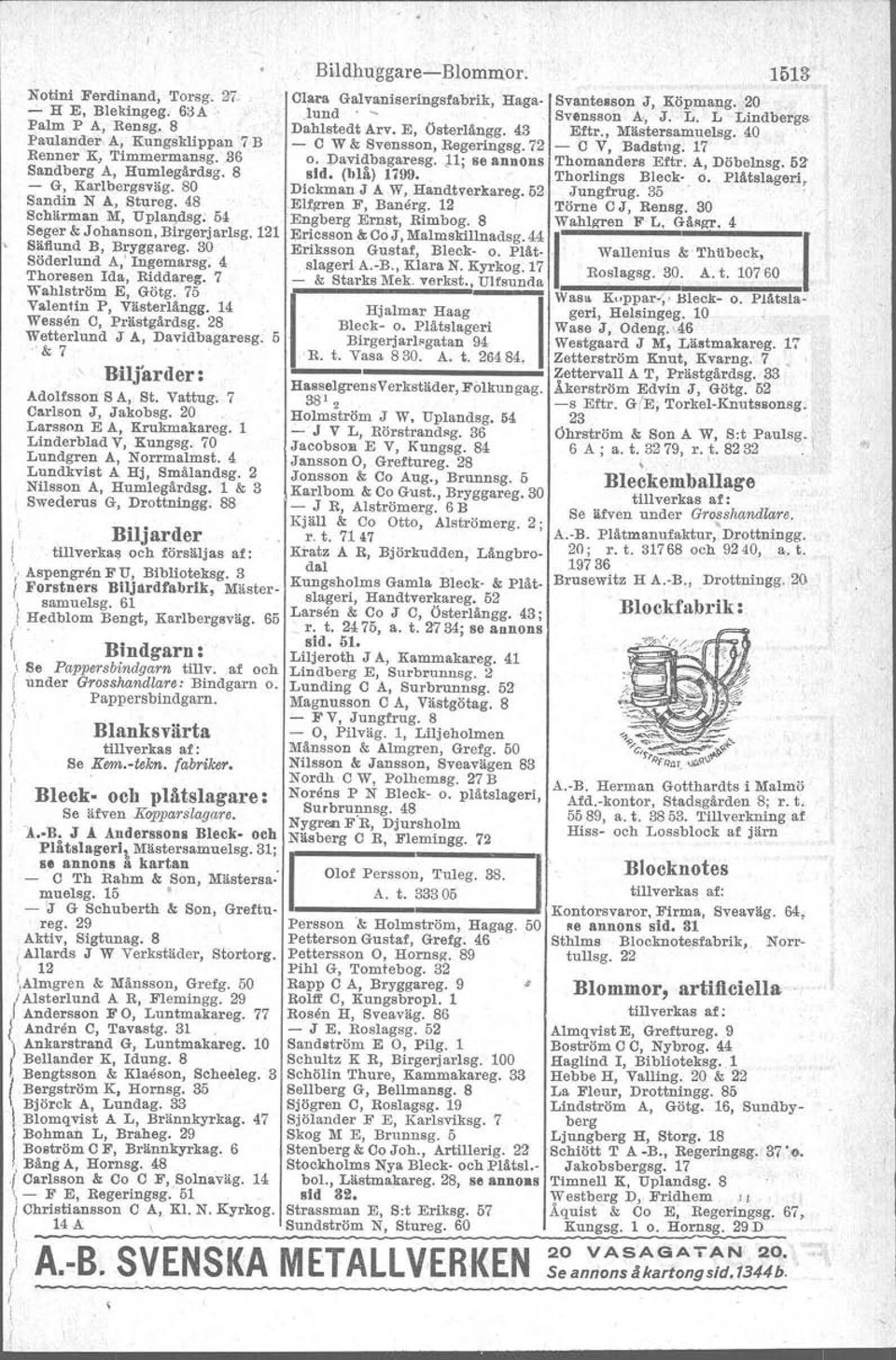 80 Dickman J A W, Hand,tverkareg" 52 Sandin N A, Stureg, 48.Elf/ll"en F, Banerg. 12 Schärman M, Dpla'J,dsg; 54 Engberg Ernst, Rimbog. S Seger &:Johanson, Birgerjarlsg.