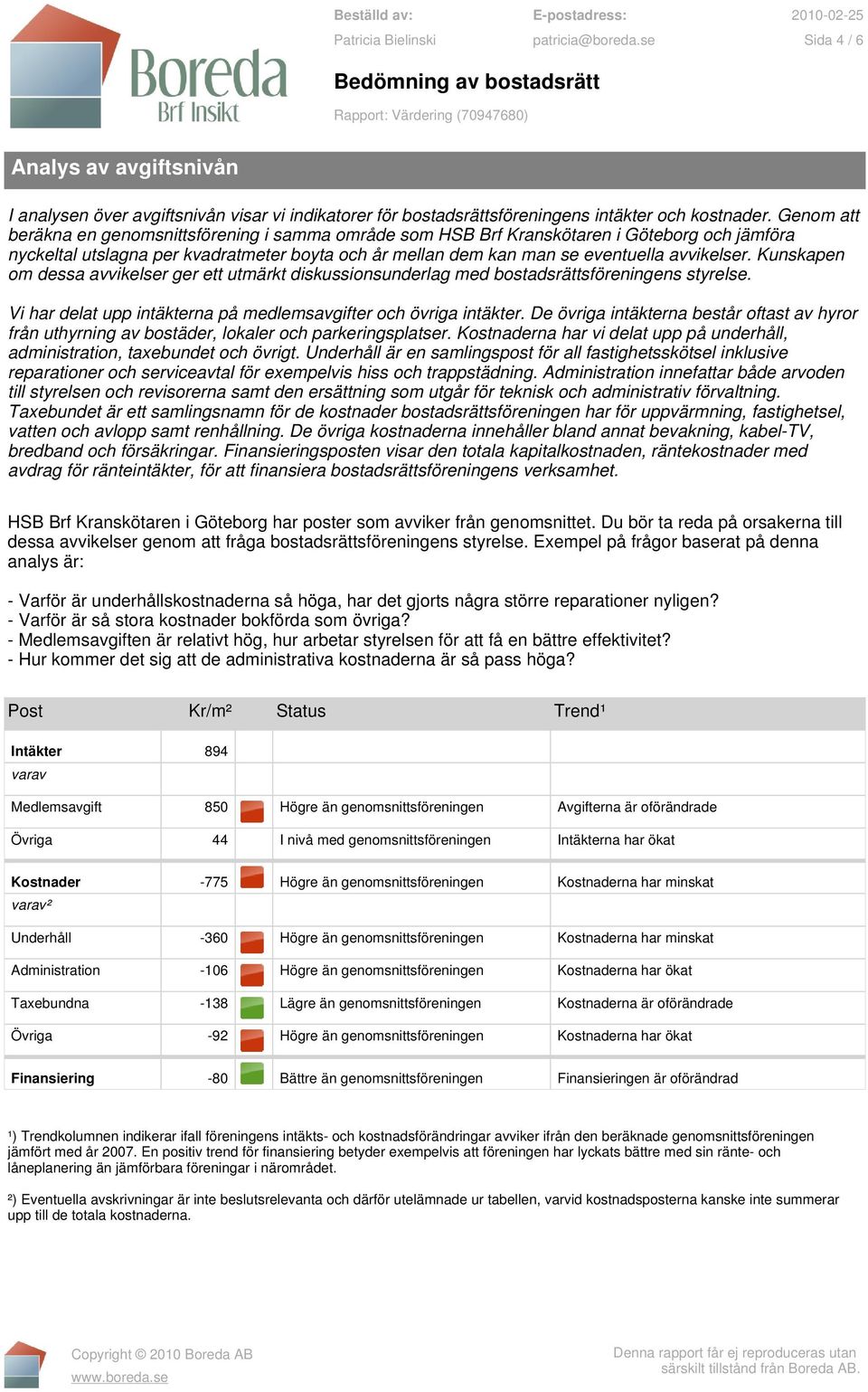 Kunskapen om dessa avvikelser ger ett utmärkt diskussionsunderlag med bostadsrättsföreningens styrelse. Vi har delat upp intäkterna på medlemsavgifter och övriga intäkter.