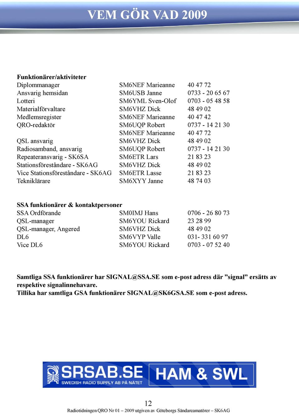 Repeateransvarig - SK6SA SM6ETR Lars 21 83 23 Stationsföreståndare - SK6AG SM6VHZ Dick 48 49 02 Vice Stationsföreståndare - SK6AG SM6ETR Lasse 21 83 23 Tekniklärare SM6XYY Janne 48 74 03 SSA