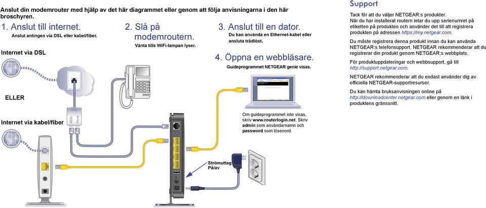 4. Öppna en webbläsare. Guideprogrammet NETGEAR genie visas. Om guideprogrammet inte visas, skriv www.routerlogin.net. Skriv admin som användarnamn och password som lösenord.