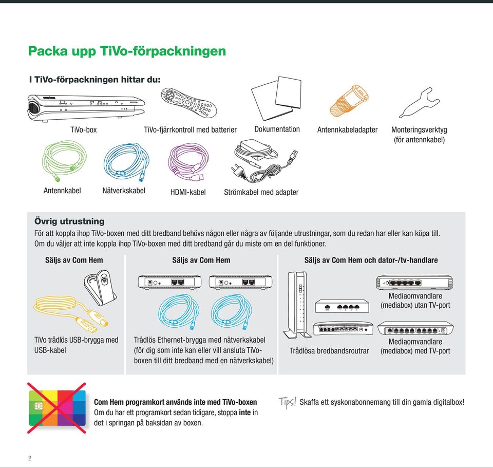 TiVo-boxen med ditt bredband behövs någon eller några av följande utrustningar, som du redan har eller kan köpa till.