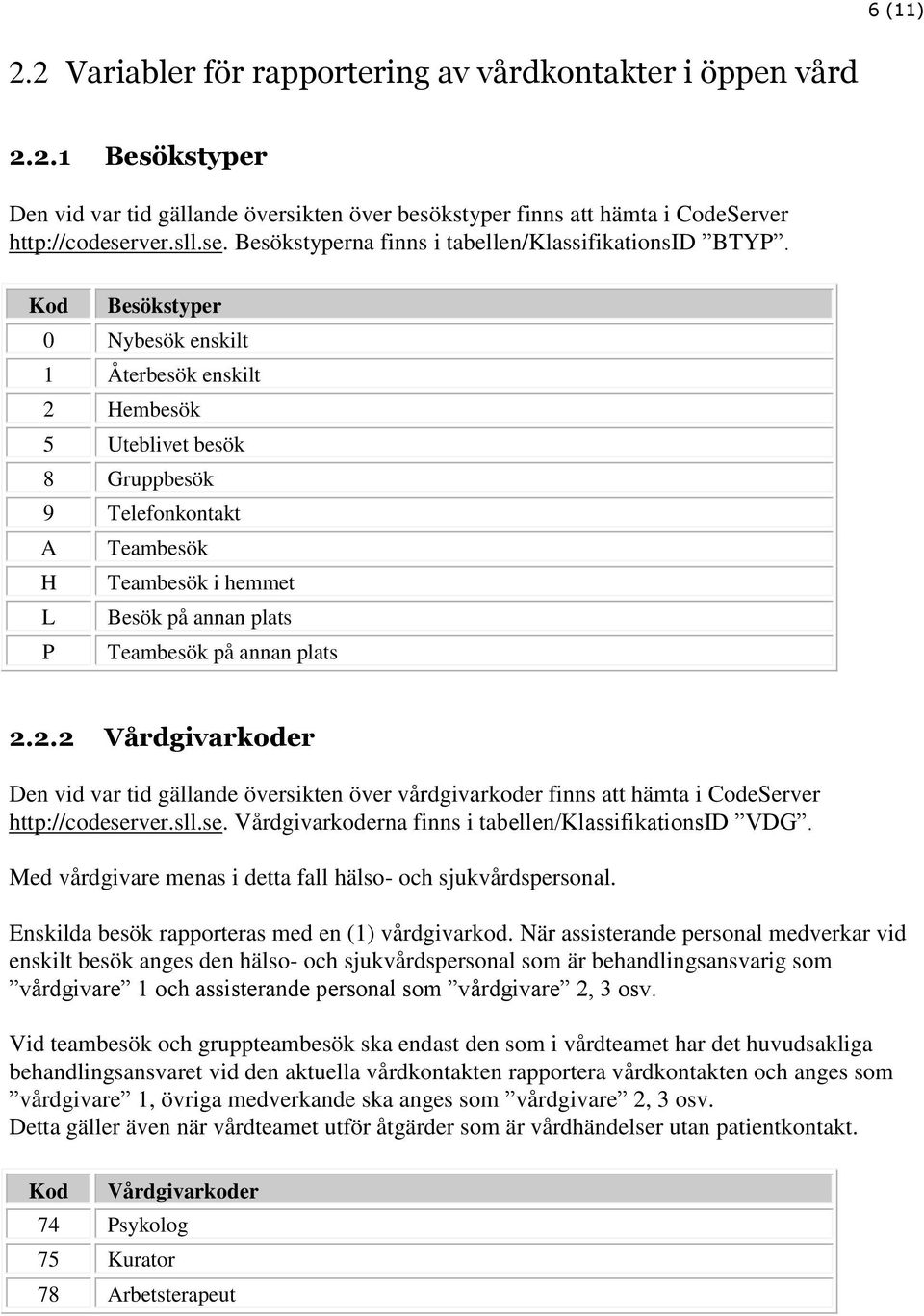 Kod Besökstyper 0 Nybesök enskilt 1 Återbesök enskilt 2 Hembesök 5 Uteblivet besök 8 Gruppbesök 9 Telefonkontakt A Teambesök H Teambesök i hemmet L Besök på annan plats P Teambesök på annan plats 2.2.2 Vårdgivarkoder Den vid var tid gällande översikten över vårdgivarkoder finns att hämta i CodeServer http://codeserver.