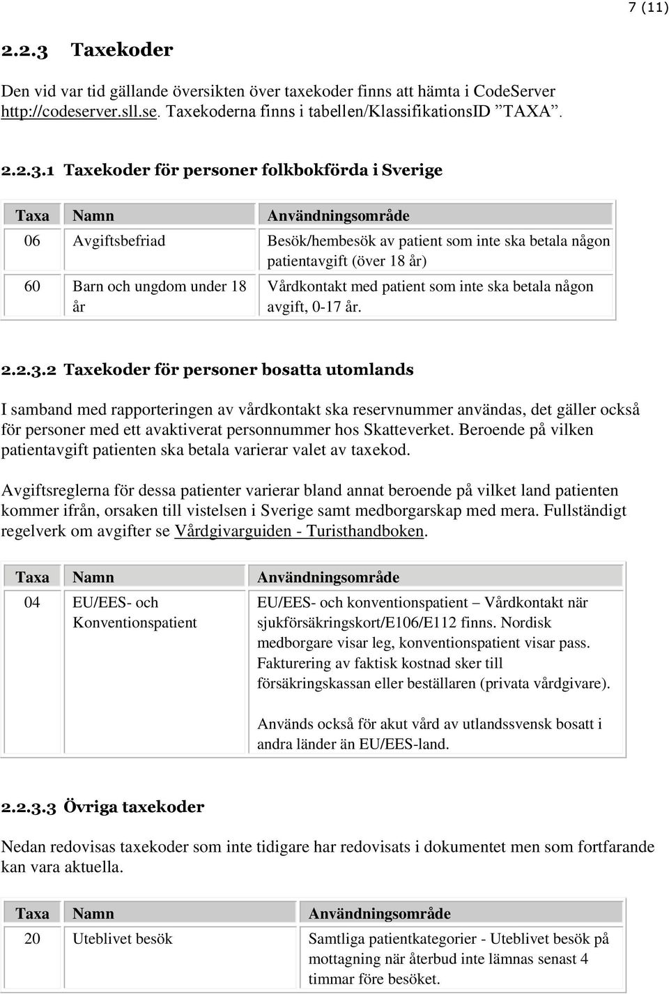 1 Taxekoder för personer folkbokförda i Sverige Taxa Namn Användningsområde 06 Avgiftsbefriad Besök/hembesök av patient som inte ska betala någon patientavgift (över 18 år) 60 Barn och ungdom under
