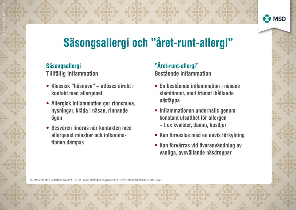 inflammation i näsans slemhinnor, med främst ihållande nästäppa Inflammationen underhålls genom konstant utsatthet för allergen t ex kvalster, damm, husdjur Kan förväxlas med en