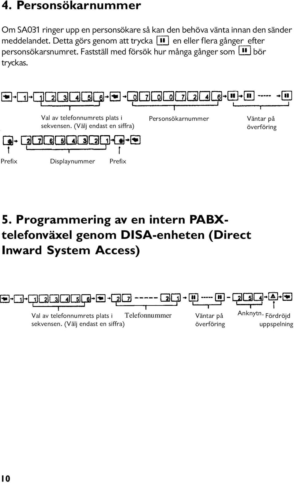 Val av telefonnumrets plats i sekvensen. (Välj endast en siffra) Personsökarnummer Väntar på överföring Prefix Displaynummer Prefix 5.