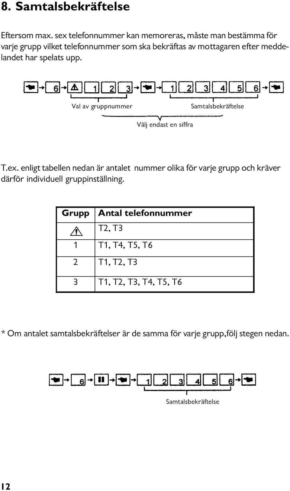 har spelats upp. Val av gruppnummer Samtalsbekräftelse Välj endast en siffra T.ex.