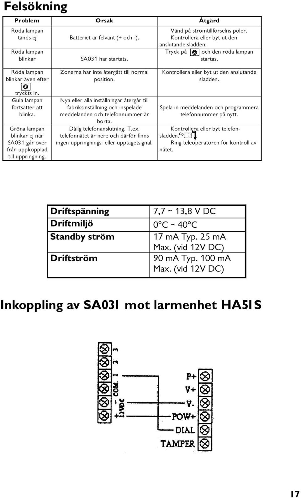 Kontrollera eller byt ut den anslutande sladden. tryckts in. Gula lampan fortsätter att blinka. Gröna lampan blinkar ej när SA031 går över från uppkopplad till uppringning.