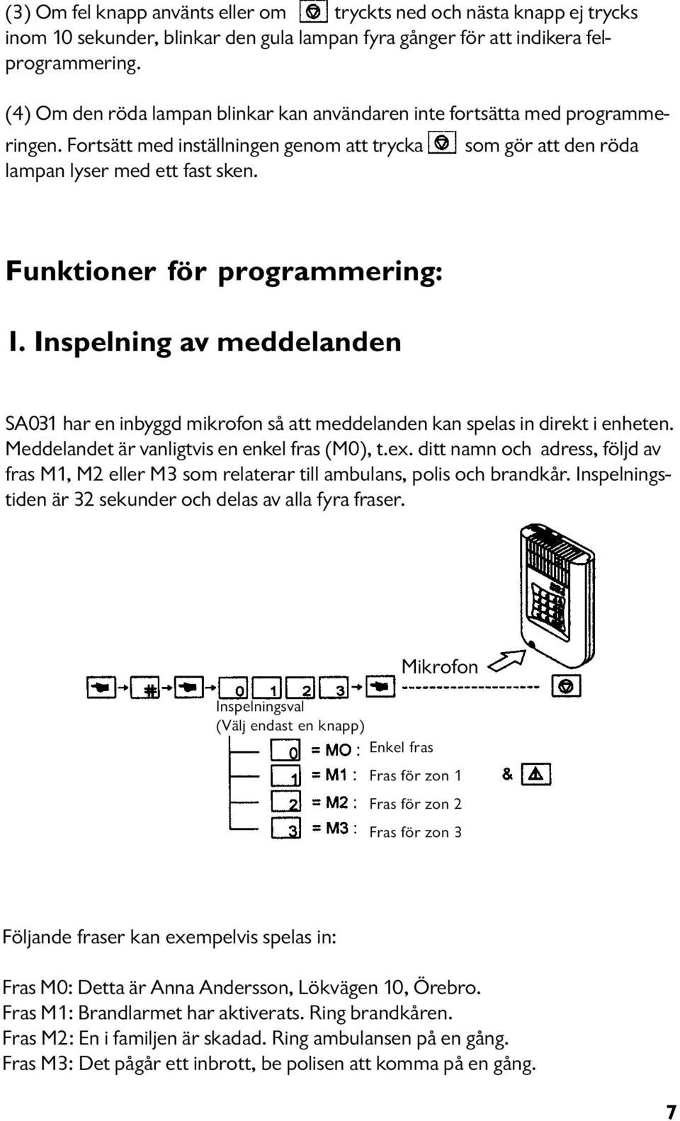 Funktioner för programmering: 1. Inspelning av meddelanden SA031 har en inbyggd mikrofon så att meddelanden kan spelas in direkt i enheten. Meddelandet är vanligtvis en enkel fras (M0), t.ex.