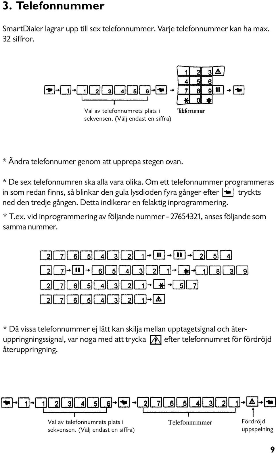 Om ett telefonnummer programmeras in som redan finns, så blinkar den gula lysdioden fyra gånger efter tryckts ned den tredje gången. Detta indikerar en felaktig inprogrammering. * T.ex.