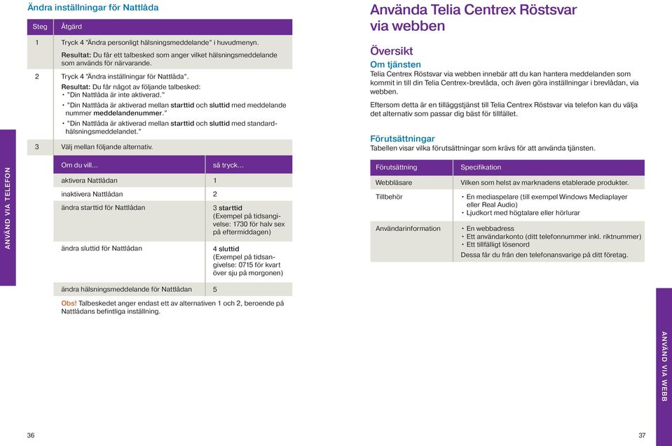 Din Nattlåda är aktiverad mellan starttid och sluttid med meddelande nummer meddelandenummer. Din Nattlåda är aktiverad mellan starttid och sluttid med standardhälsningsmeddelandet.