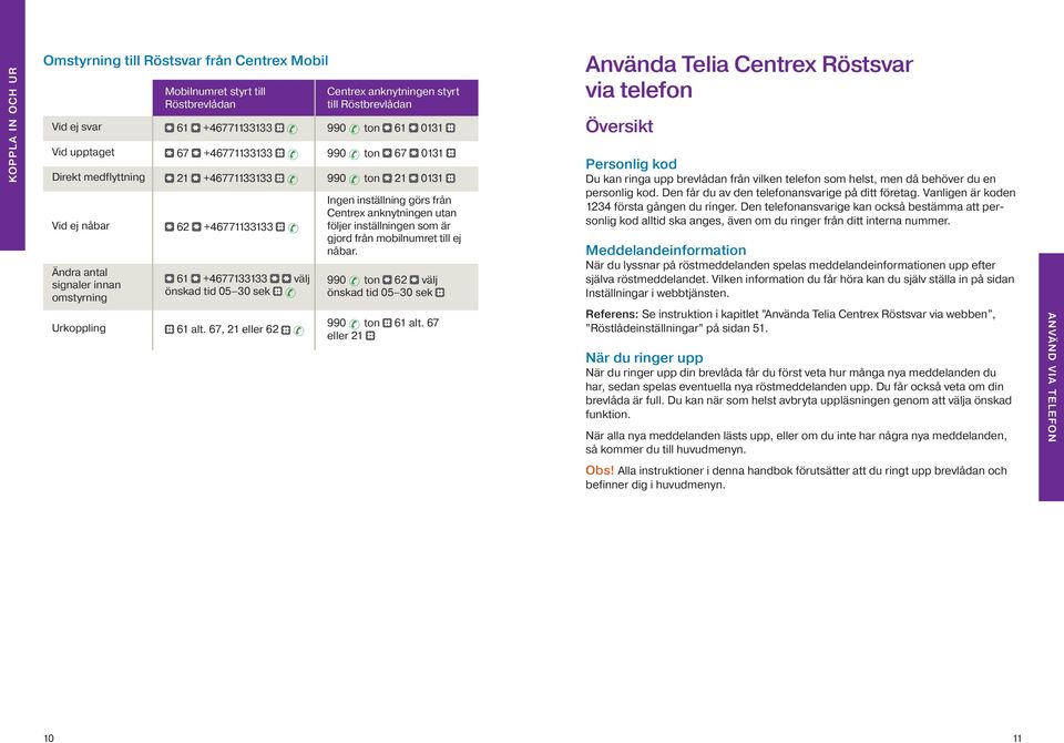 sek Urkoppling 61 alt. 67, 21 eller 62 Ingen inställning görs från Centrex anknytningen utan följer inställningen som är gjord från mobilnumret till ej nåbar.