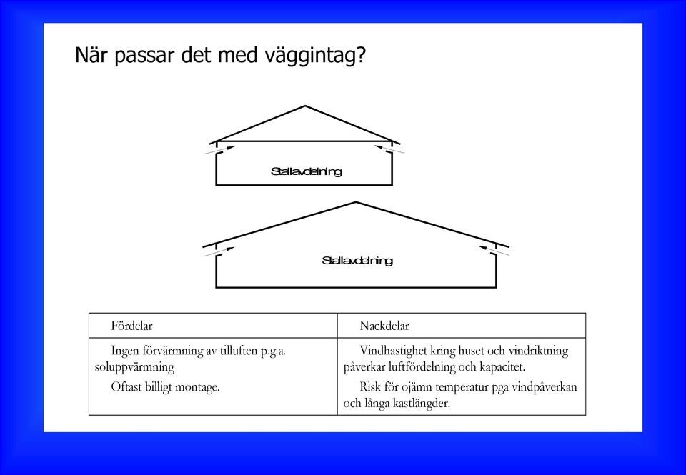 Nackdelar Vindhastighet kring huset och vindriktning påverkar