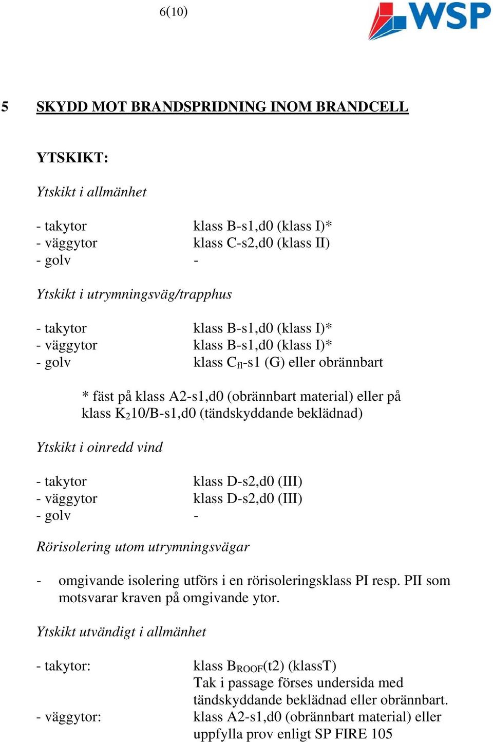 beklädnad) Ytskikt i oinredd vind - takytor klass D-s2,d0 (III) - väggytor klass D-s2,d0 (III) - golv - Rörisolering utom utrymningsvägar - omgivande isolering utförs i en rörisoleringsklass PI resp.