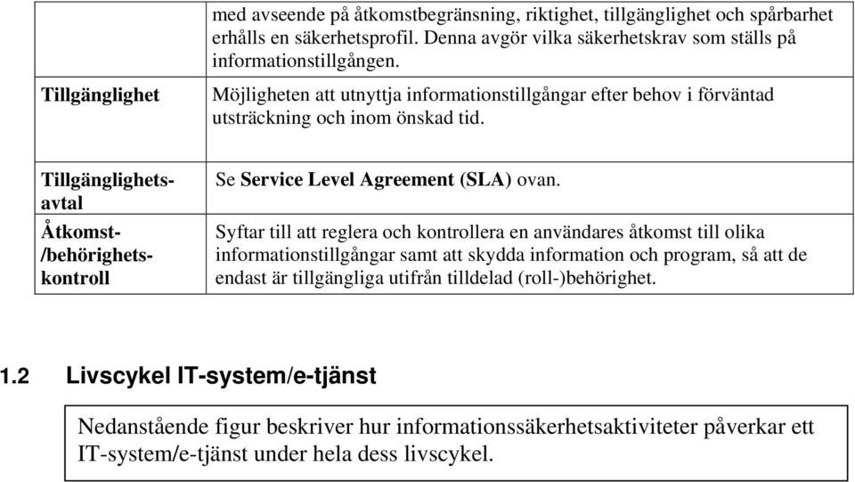 Tillgänglighetsavtal Åtkomst- /behörighetskontroll Se Service Level Agreement (SLA) ovan.